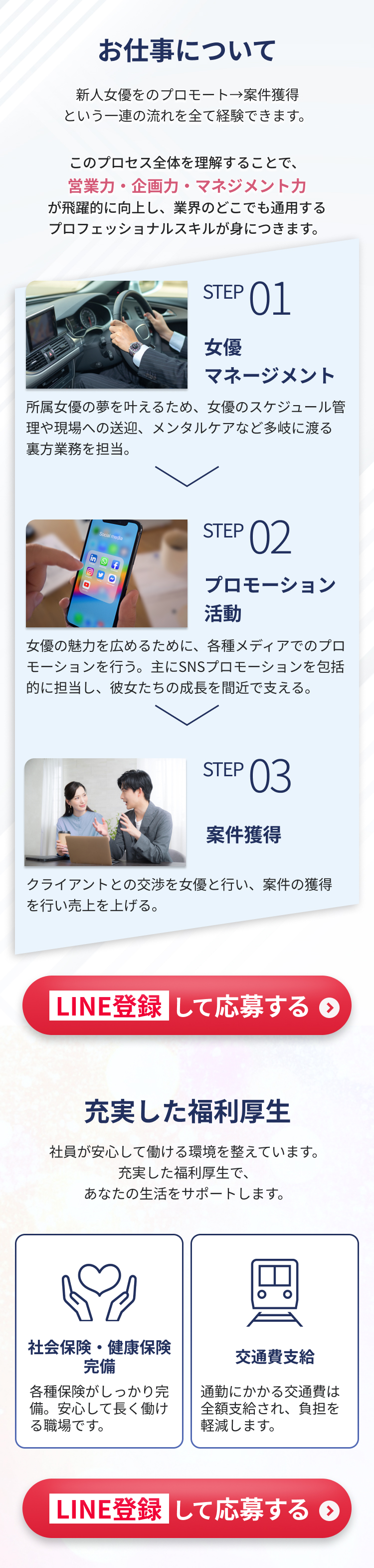 お仕事について