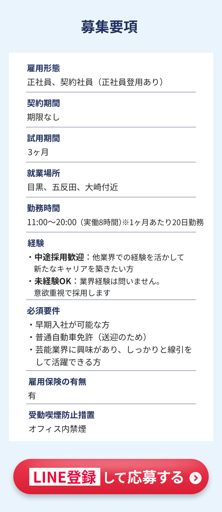 募集要項